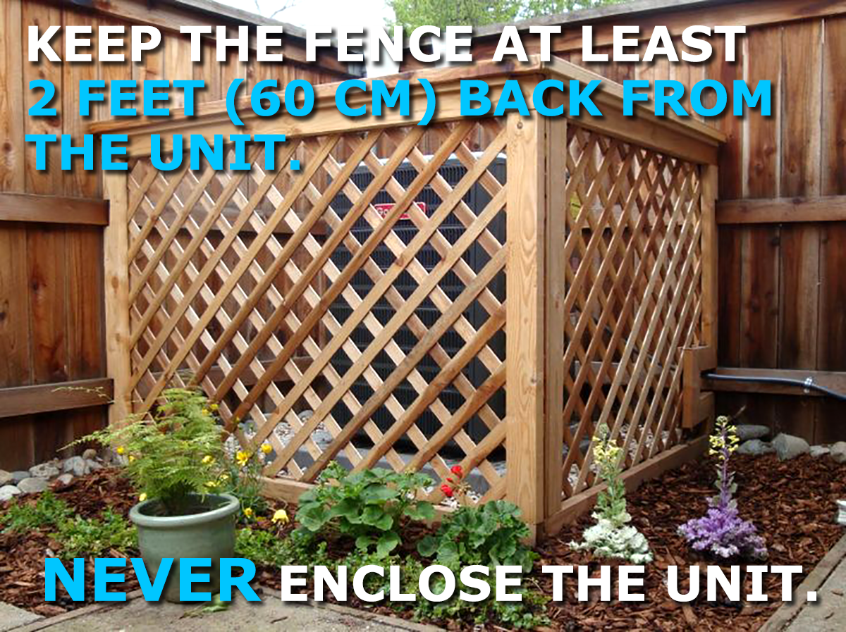 covering ac unit air conditioning